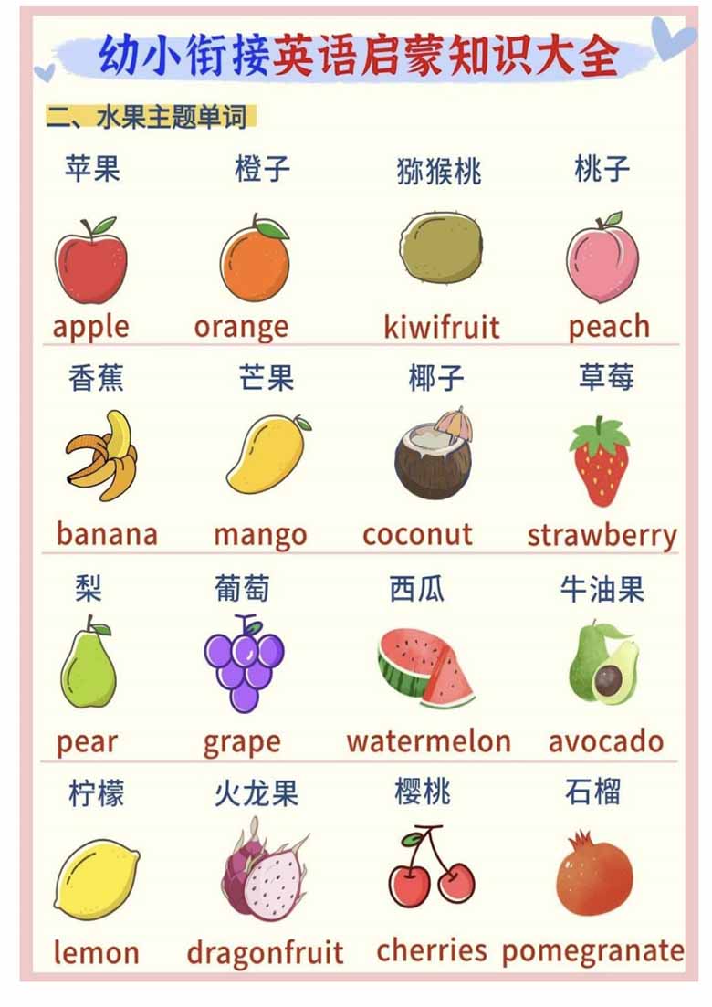 幼小衔接英语学什么-副本_07 副本.jpg