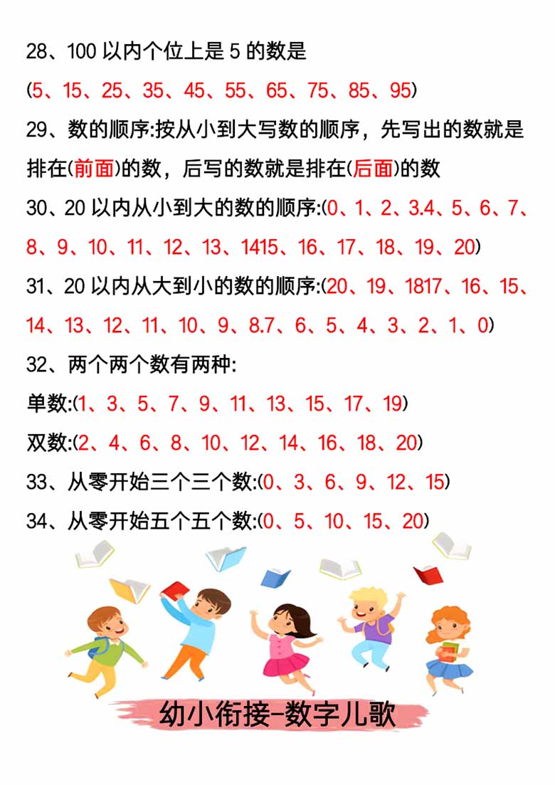 幼升小一年级必会知识-副本_03 副本.jpg