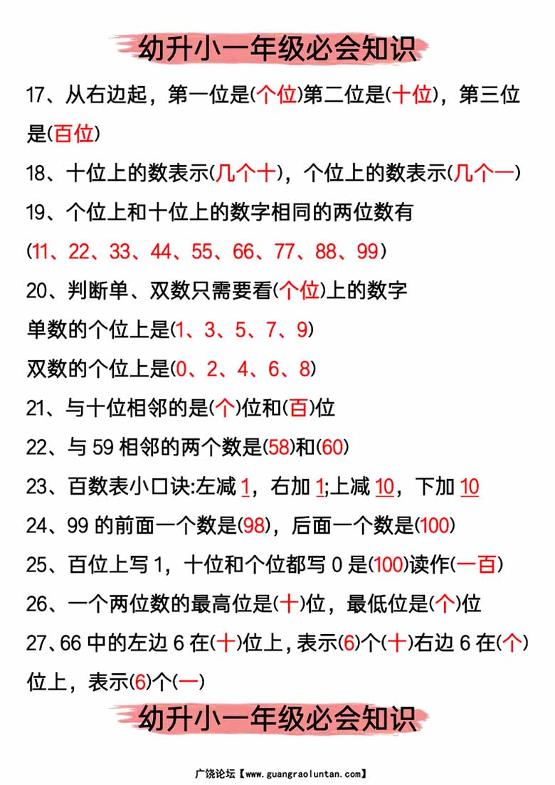 幼升小一年级必会知识-副本_02 副本.jpg