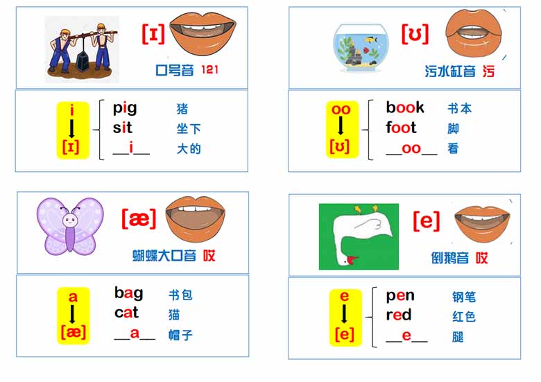 音标、发音、口型图、单词小卡片--副本_03 副本.jpg