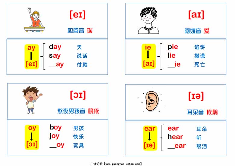 音标、发音、口型图、单词小卡片--副本_04 副本.jpg