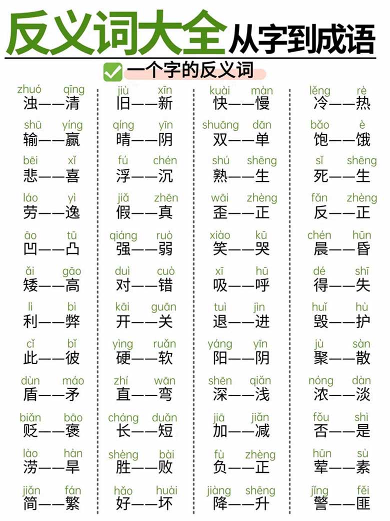 反义词大全从字到成语，轻松攻克词汇难关-副本_02 副本.jpg