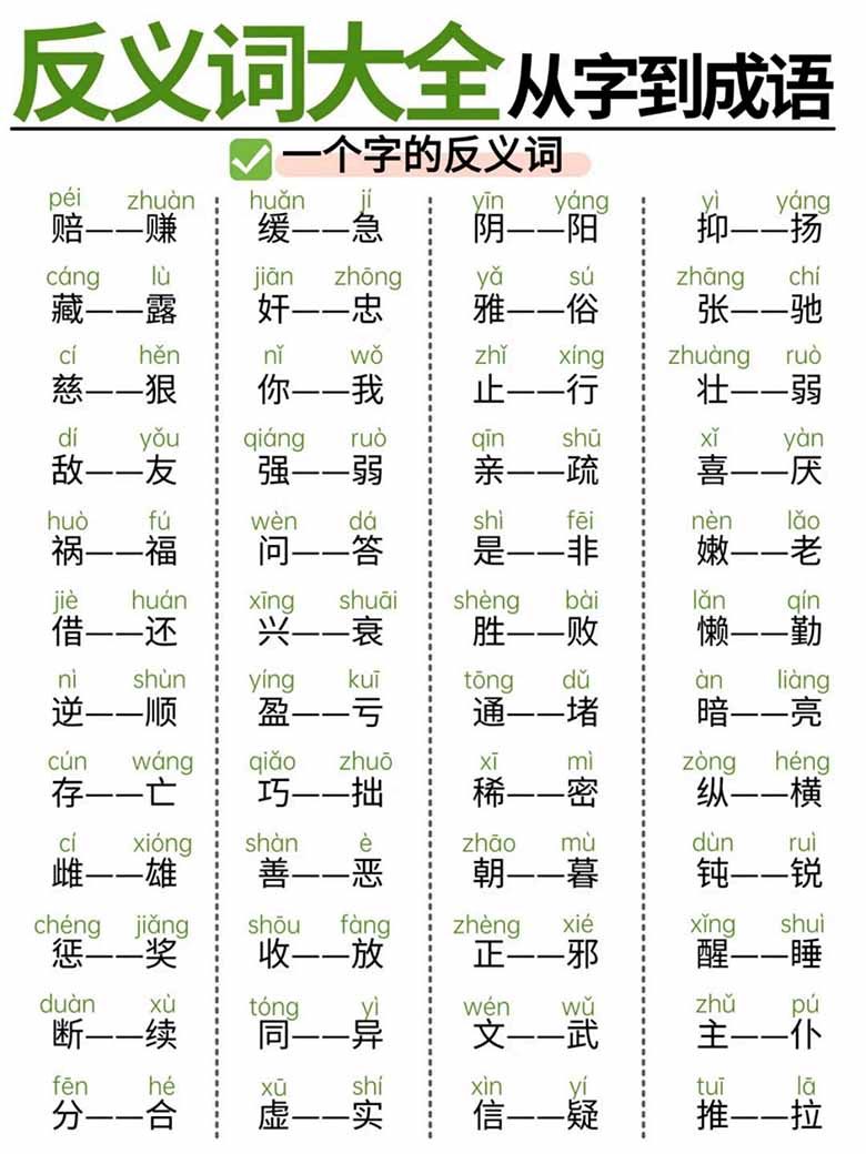 反义词大全从字到成语，轻松攻克词汇难关-副本_03 副本.jpg
