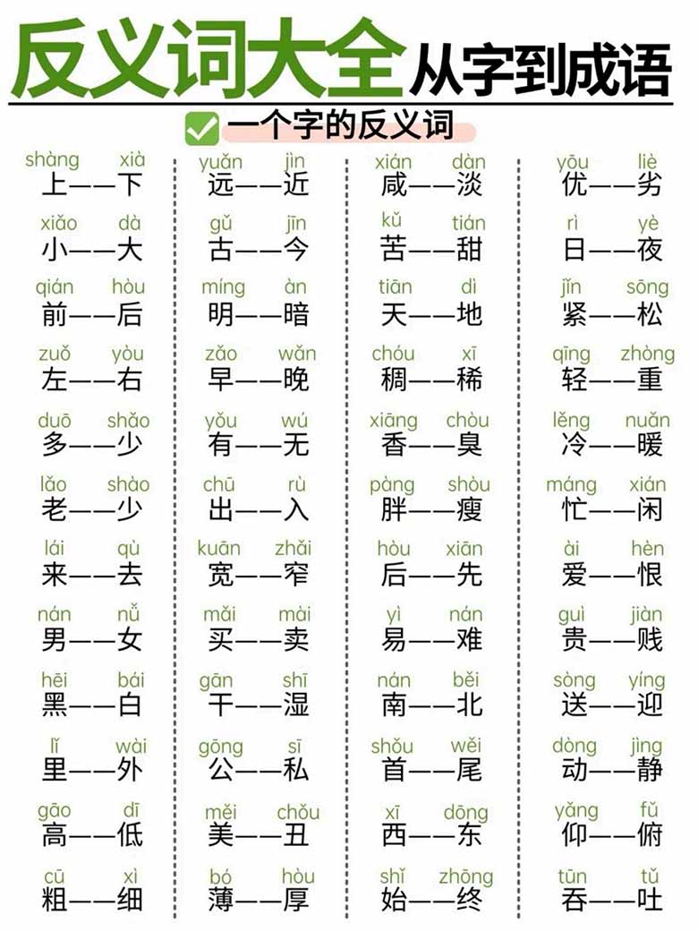 反义词大全从字到成语，轻松攻克词汇难关-副本_01 副本.jpg