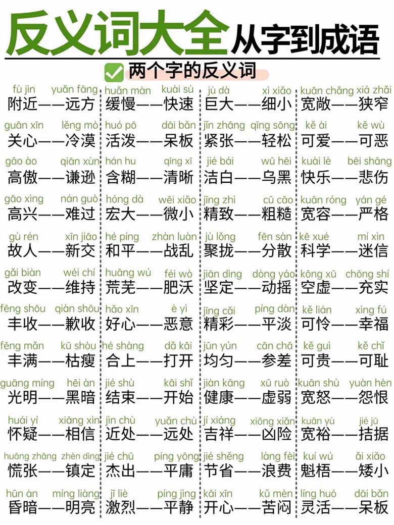 反义词大全从字到成语，轻松攻克词汇难关-副本_05 副本.jpg