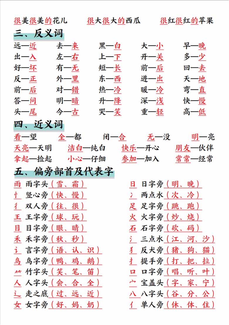 幼升小一年级语文上册暑假预习-副本_03 副本.jpg