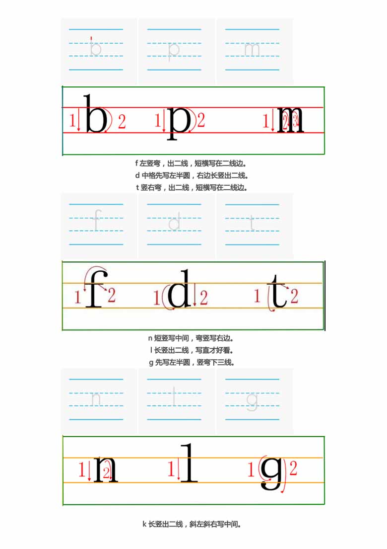 汉语拼音书写规范顺序-副本_02 副本.jpg