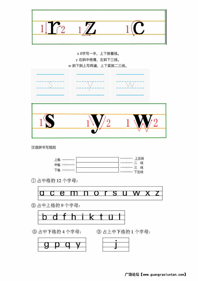 汉语拼音书写规范顺序-副本_04 副本.jpg