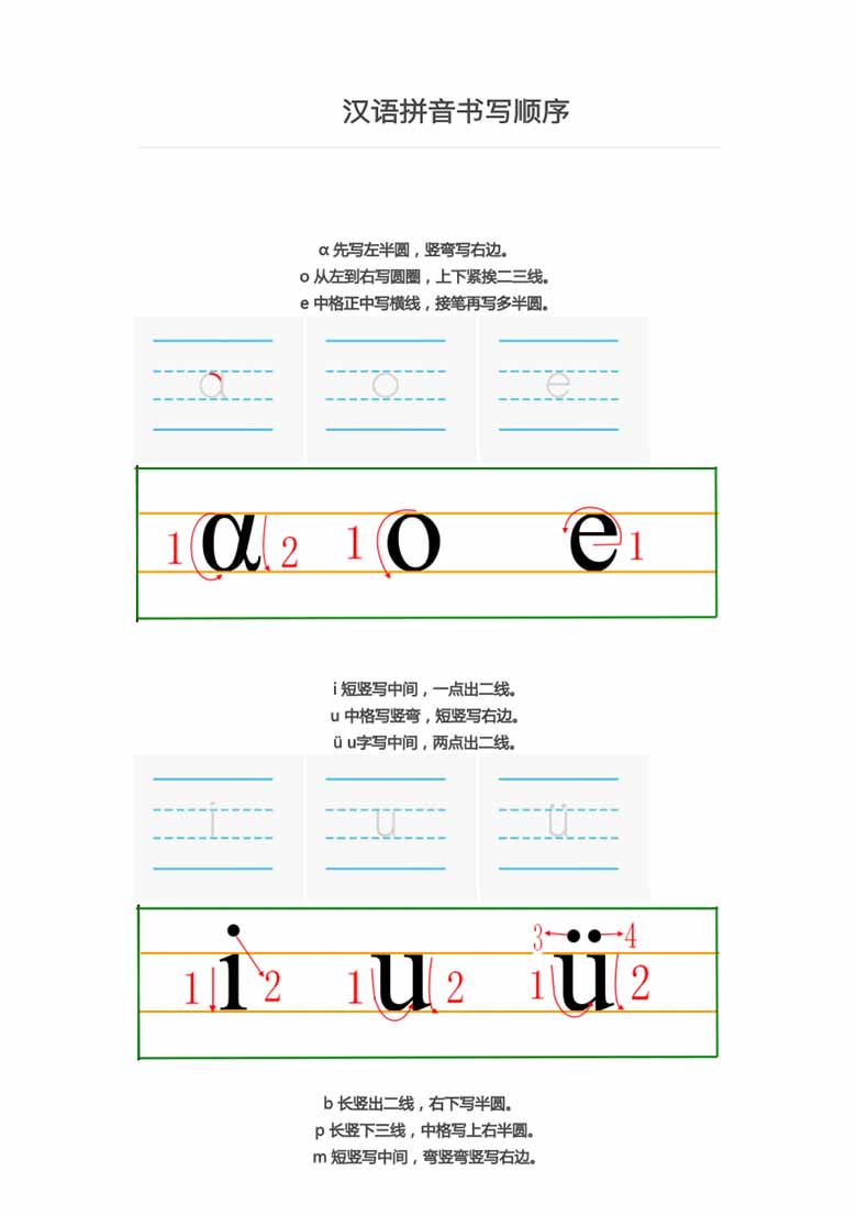 汉语拼音书写规范顺序-副本_01 副本.jpg