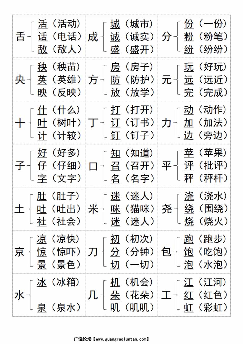 一年级语文知识积累加偏旁组新字-副本_04 副本.jpg