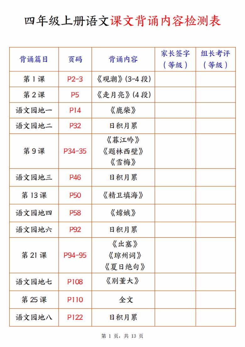 四年级上册语文课内背诵内容检测表-副本_01 副本.jpg