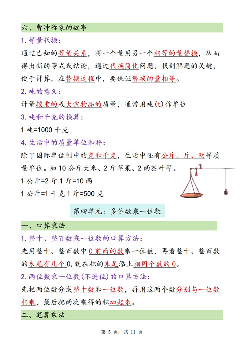 三年级上册数学预习必背知识点汇总-副本_05 副本.jpg