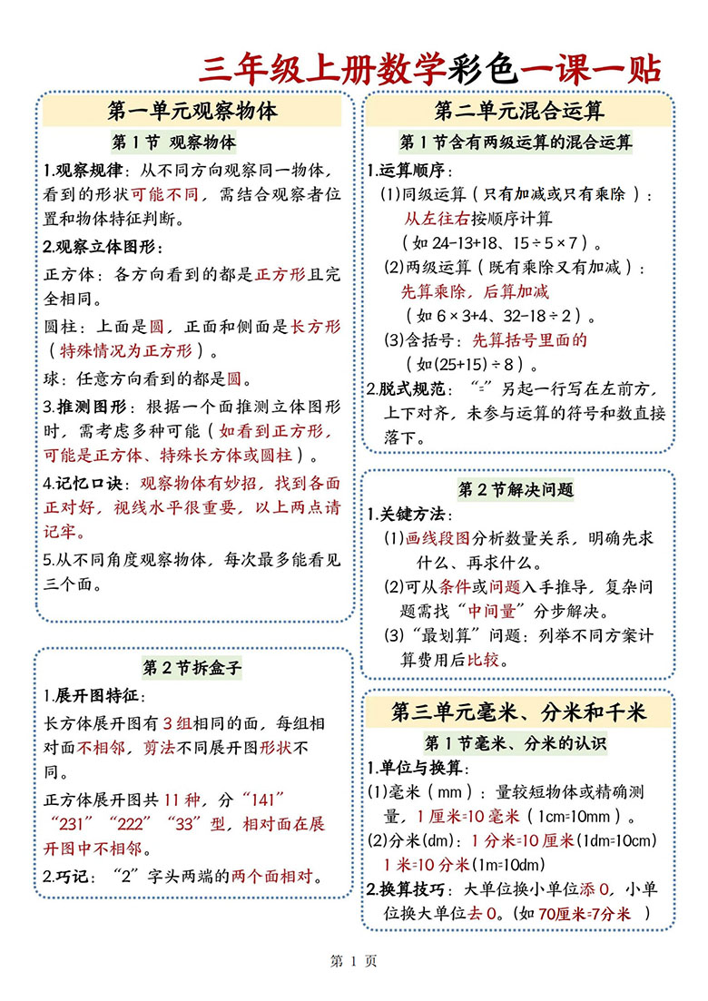 三年级上册数学彩色一课一贴-副本_01 副本.jpg
