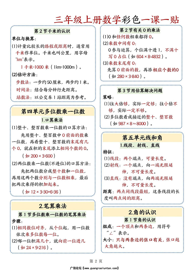 三年级上册数学彩色一课一贴-副本_02 副本.jpg