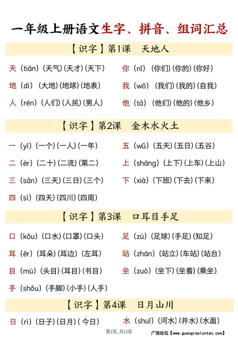 一年级上册语文识字表生字、拼音、组词汇总 (1)-副本_01 副本.jpg
