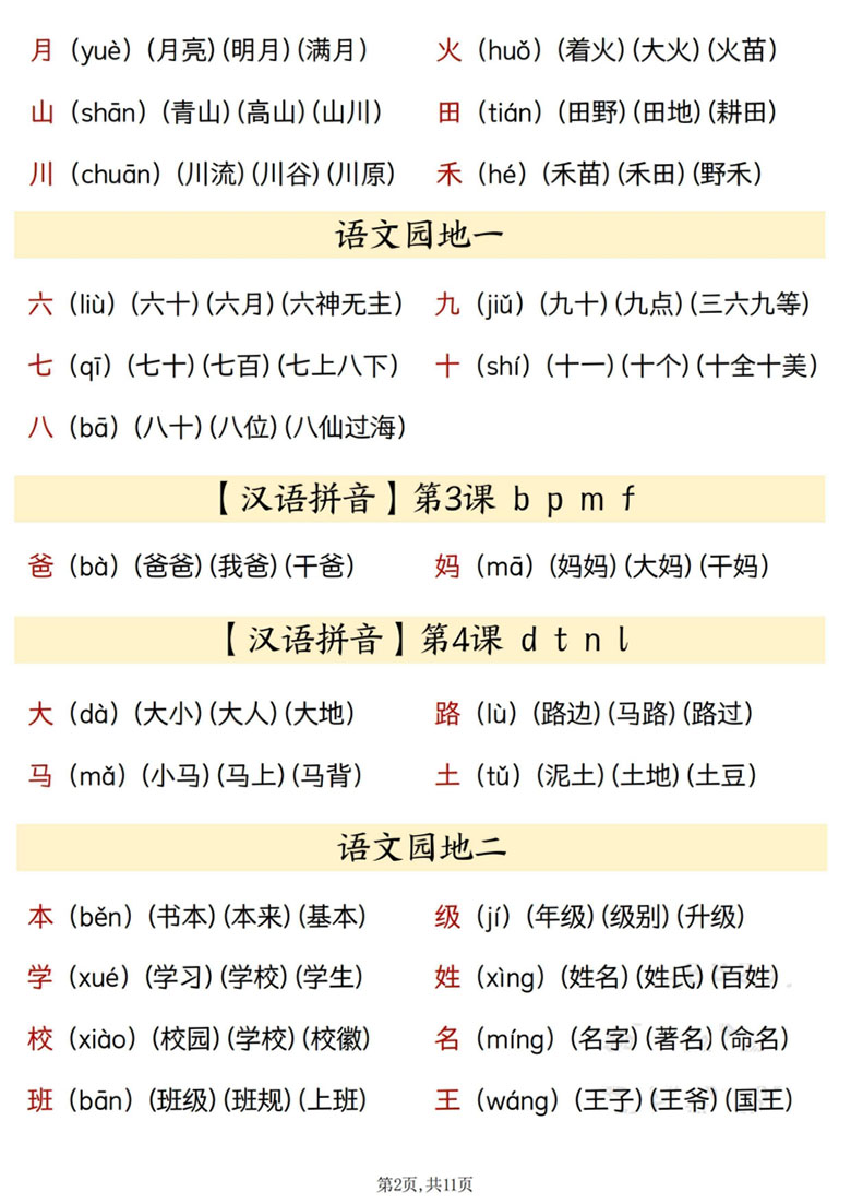 一年级上册语文识字表生字、拼音、组词汇总 (1)-副本_02 副本.jpg