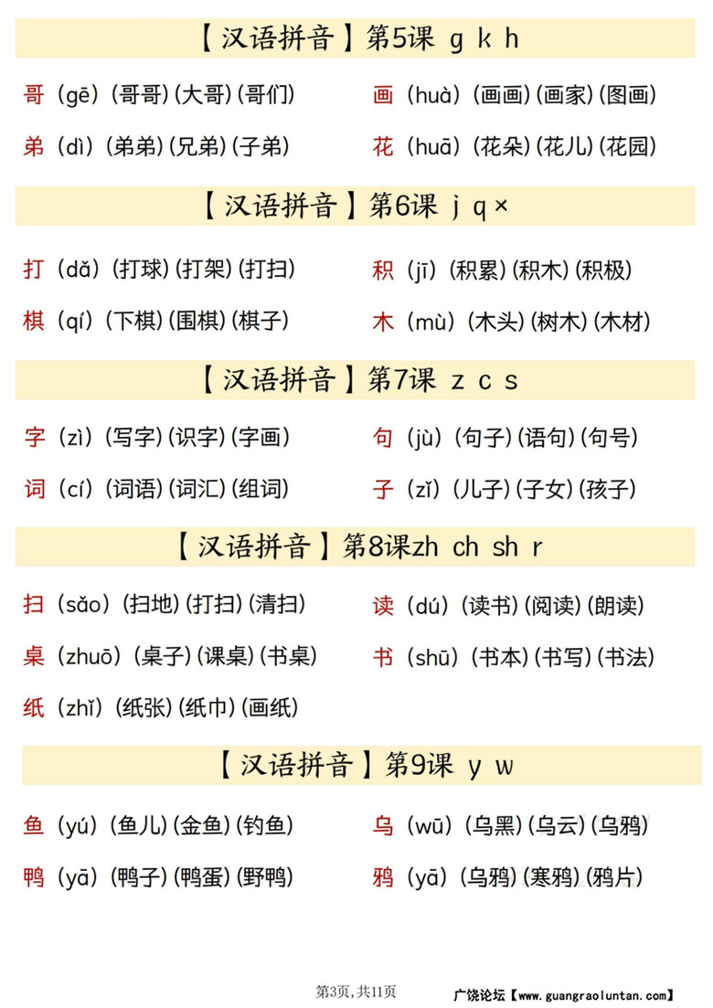 一年级上册语文识字表生字、拼音、组词汇总 (1)-副本_03 副本.jpg