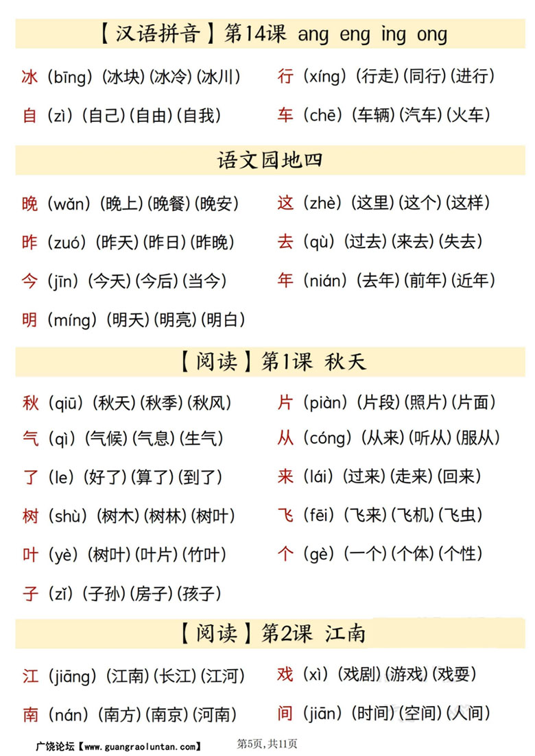 一年级上册语文识字表生字、拼音、组词汇总 (1)-副本_05 副本.jpg