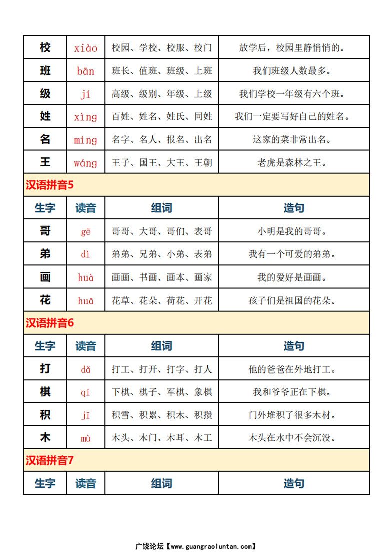 一年级语文上册识字表拼音、组词、造句（1-4单元）-副本_04 副本.jpg