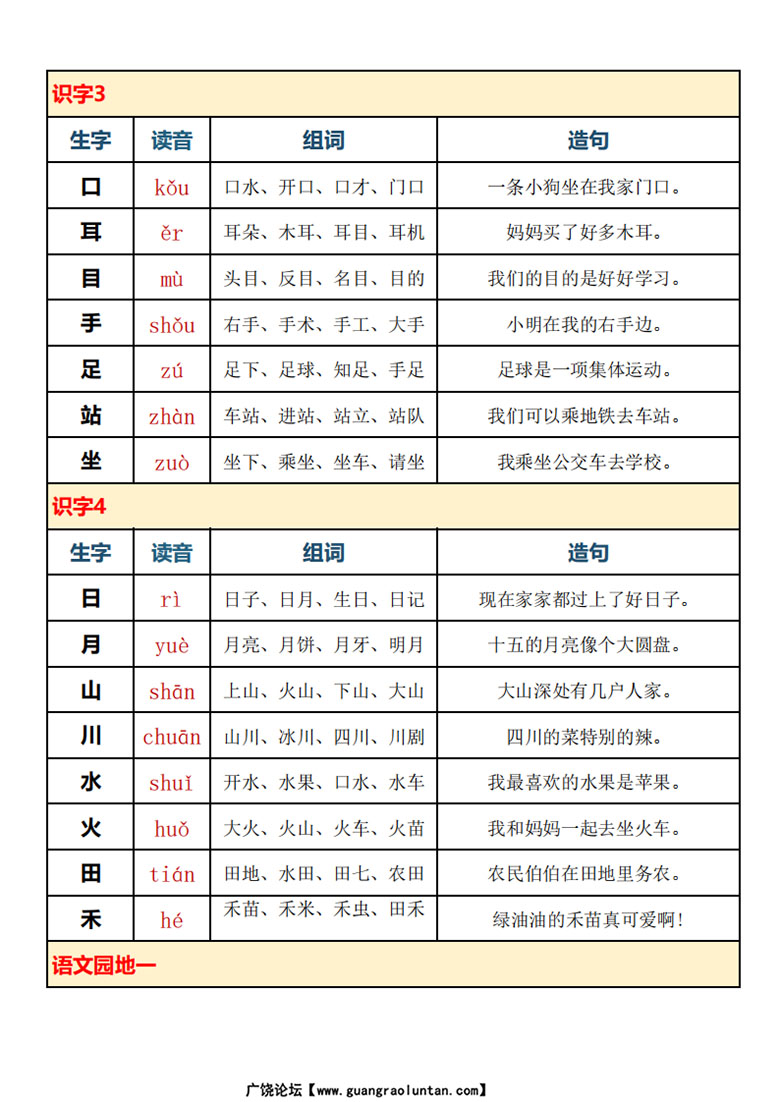 一年级语文上册识字表拼音、组词、造句（1-4单元）-副本_02 副本.jpg