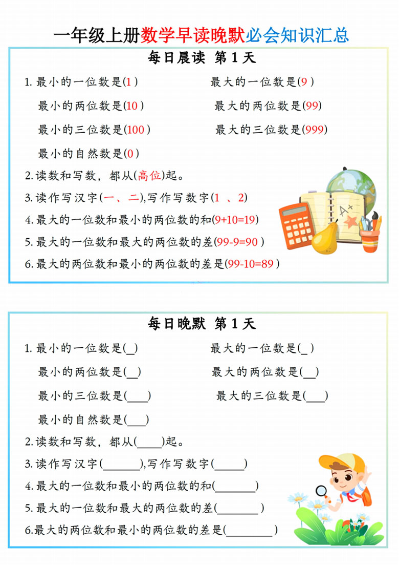 一年级上册数学早读晚默必会知识汇总-副本_01 副本.jpg