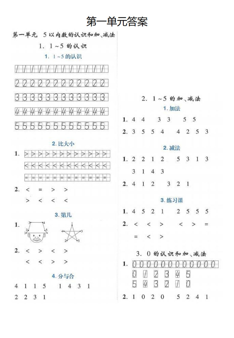 一年级上册数学1-2单元课内每日计算小纸条（人教版）-副本_05 副本.jpg