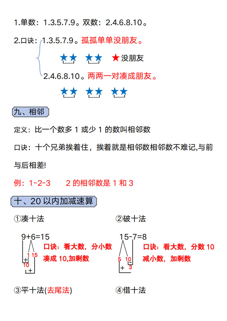一年级数学上册必备知识点口诀-副本_04 副本.jpg