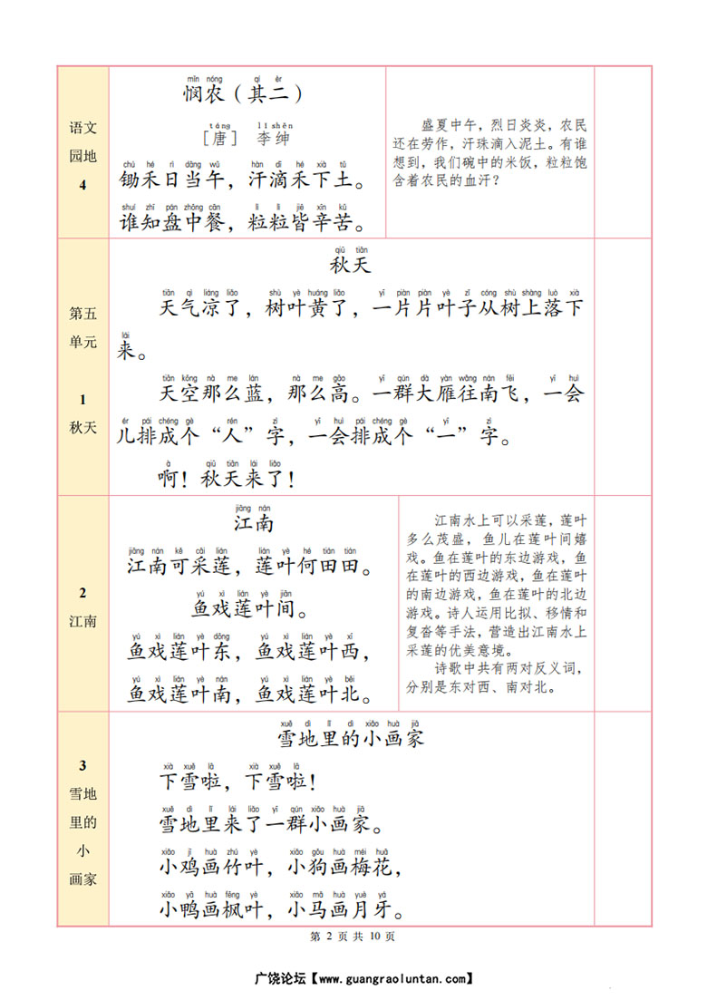 一年级语文上册背诵默写一览表-副本_02 副本.jpg