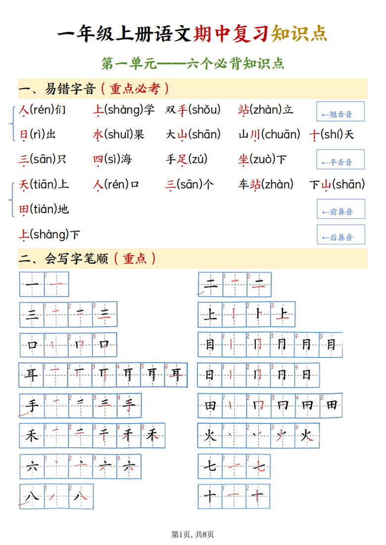 一年级上册语文期中复习知识点(1)-副本_01 副本.jpg