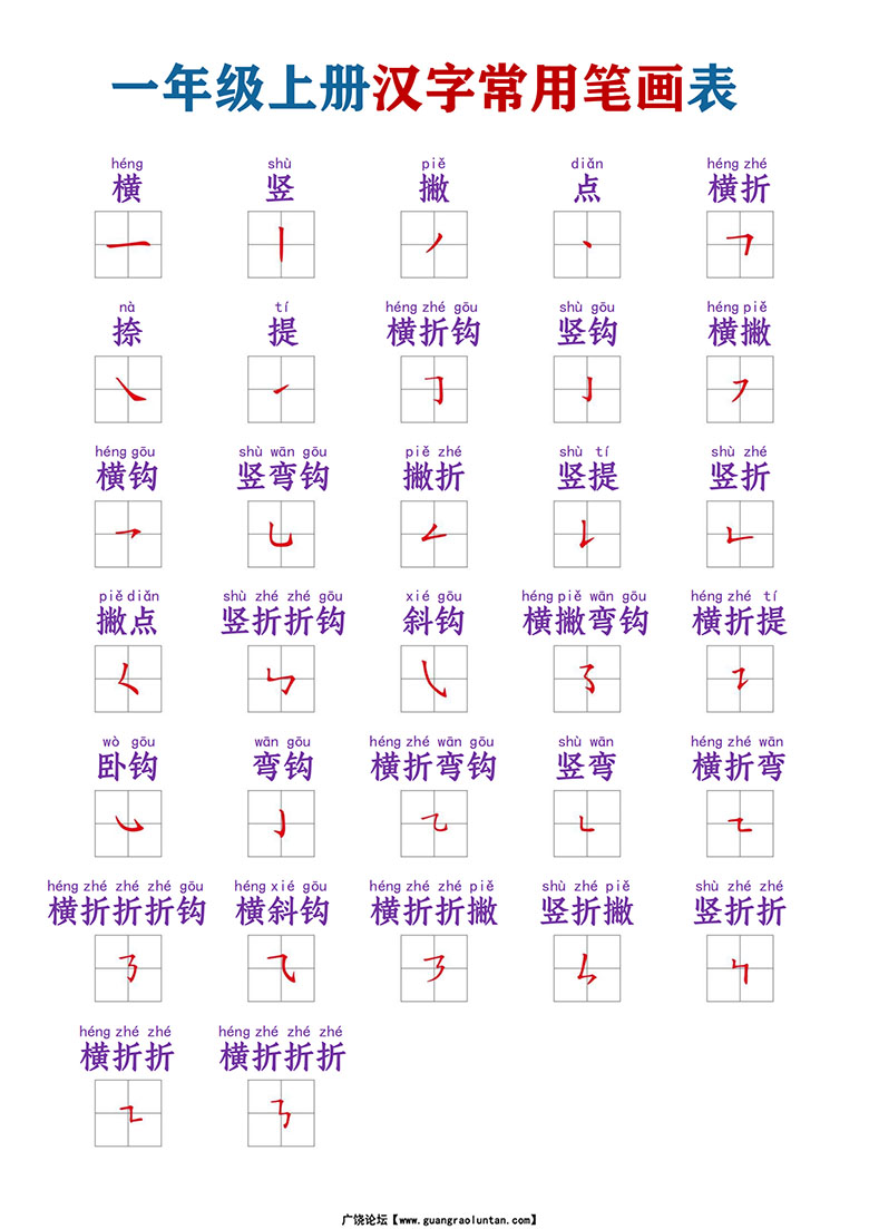 一年级上册汉字常用笔画表_01 副本.jpg