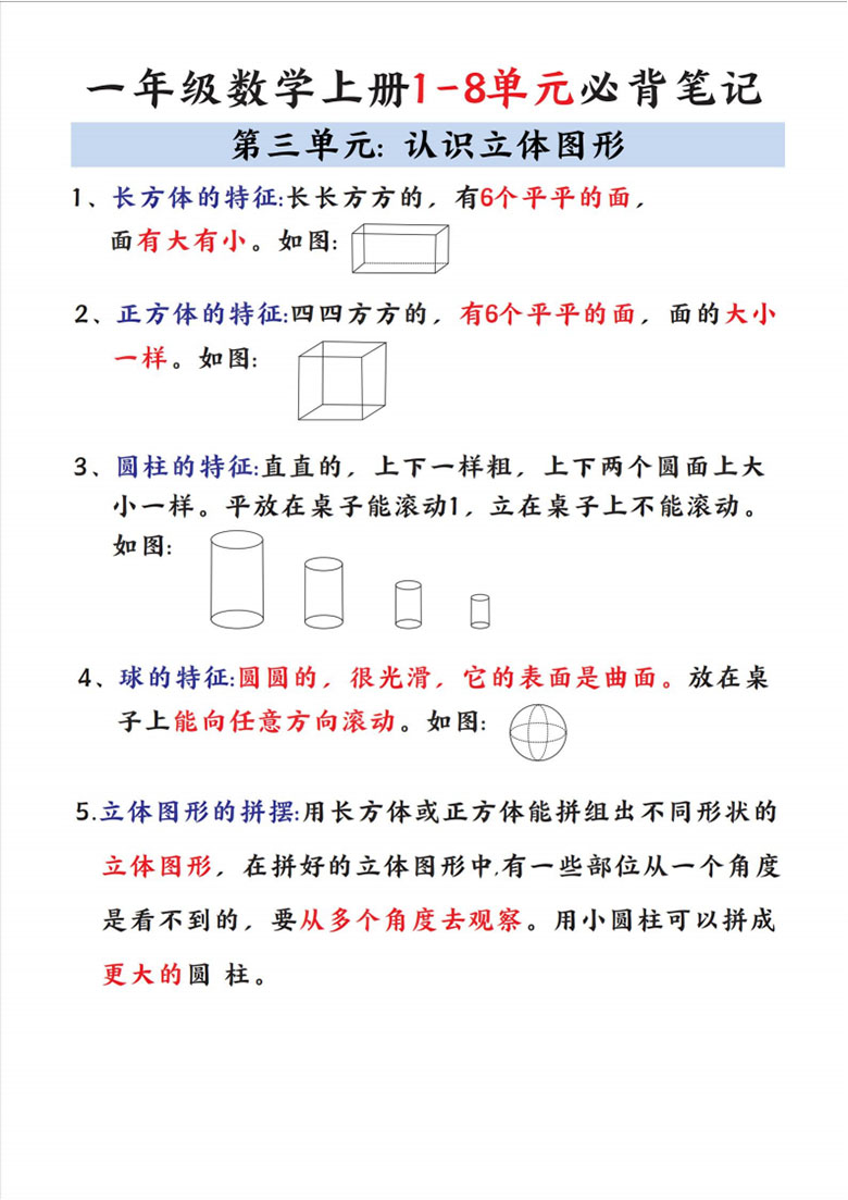 一年级数学上册1-8单元必背笔记-副本_03 副本.jpg