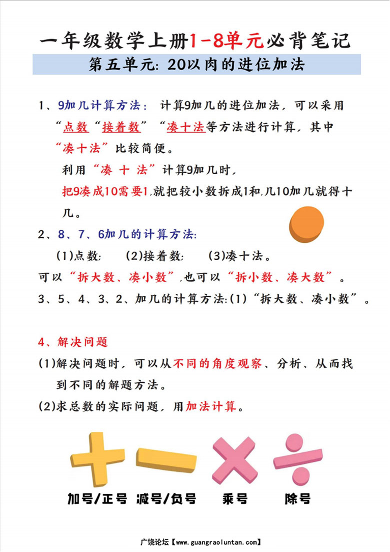 一年级数学上册1-8单元必背笔记-副本_06 副本.jpg