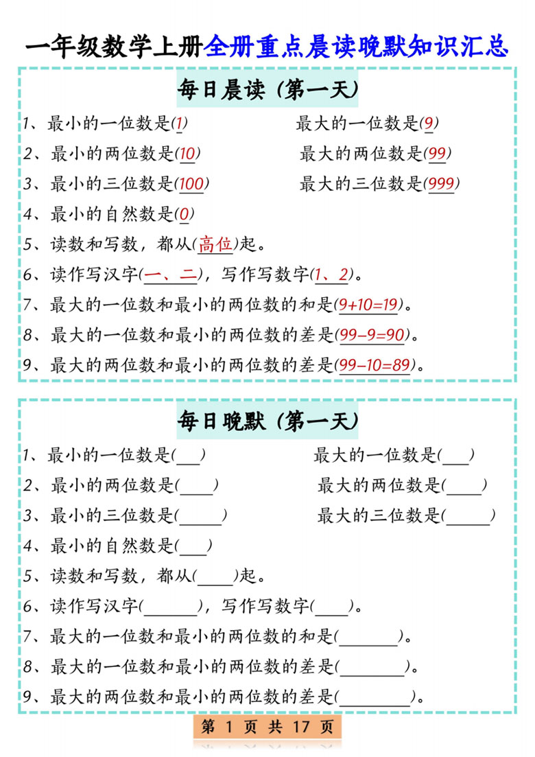 一年级数学上册全册重点晨读晚默知识汇总-副本_01 副本.jpg