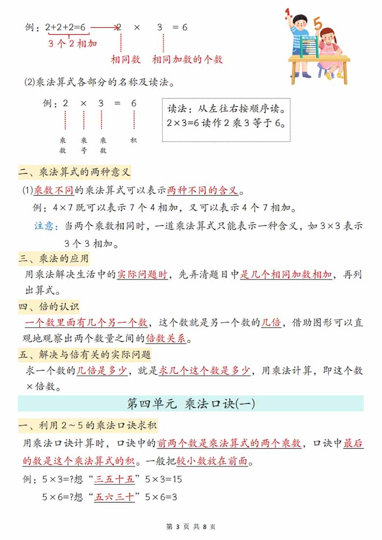 二年级上册数学必背知识点汇总北师大版-副本_03 副本.jpg