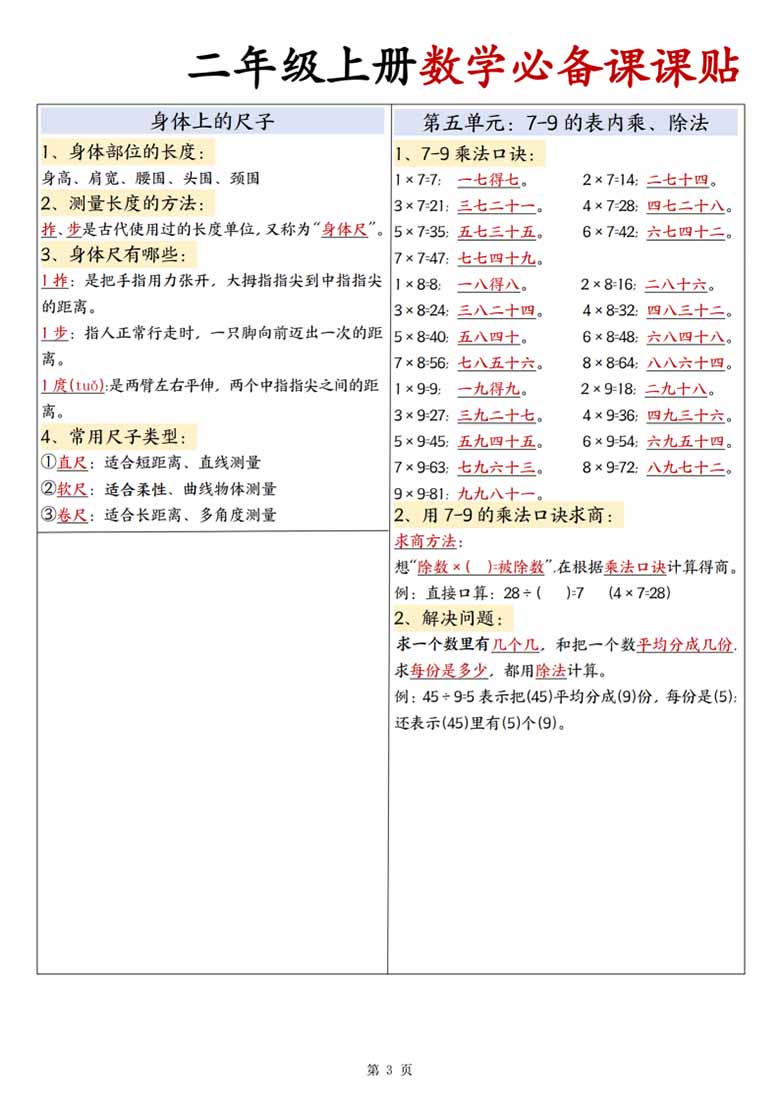 二年级上册数学必备课课贴-副本_03 副本.jpg