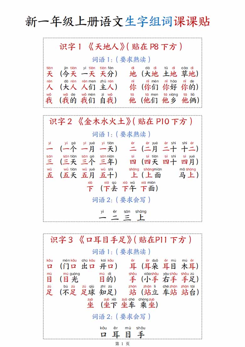 一年级上册语文生字组词课课贴-副本_01 副本.jpg