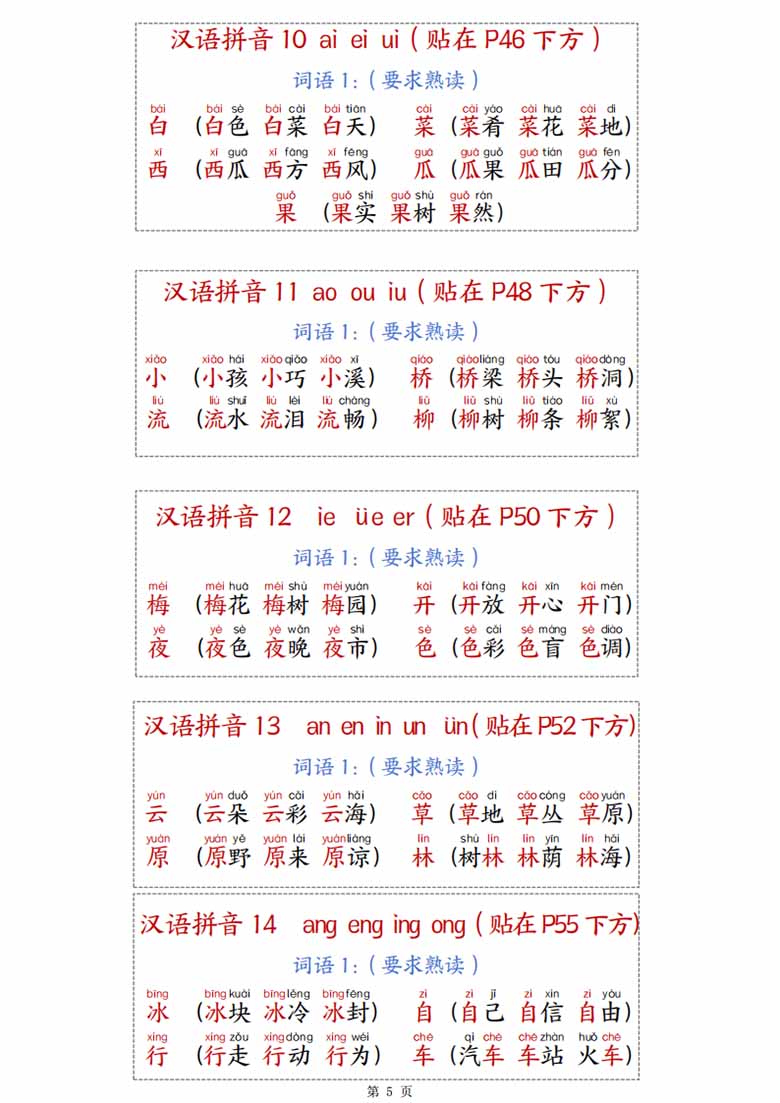 一年级上册语文生字组词课课贴-副本_05 副本.jpg
