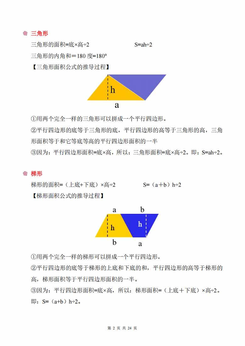 小学数学公式定律大全-副本_02 副本.jpg