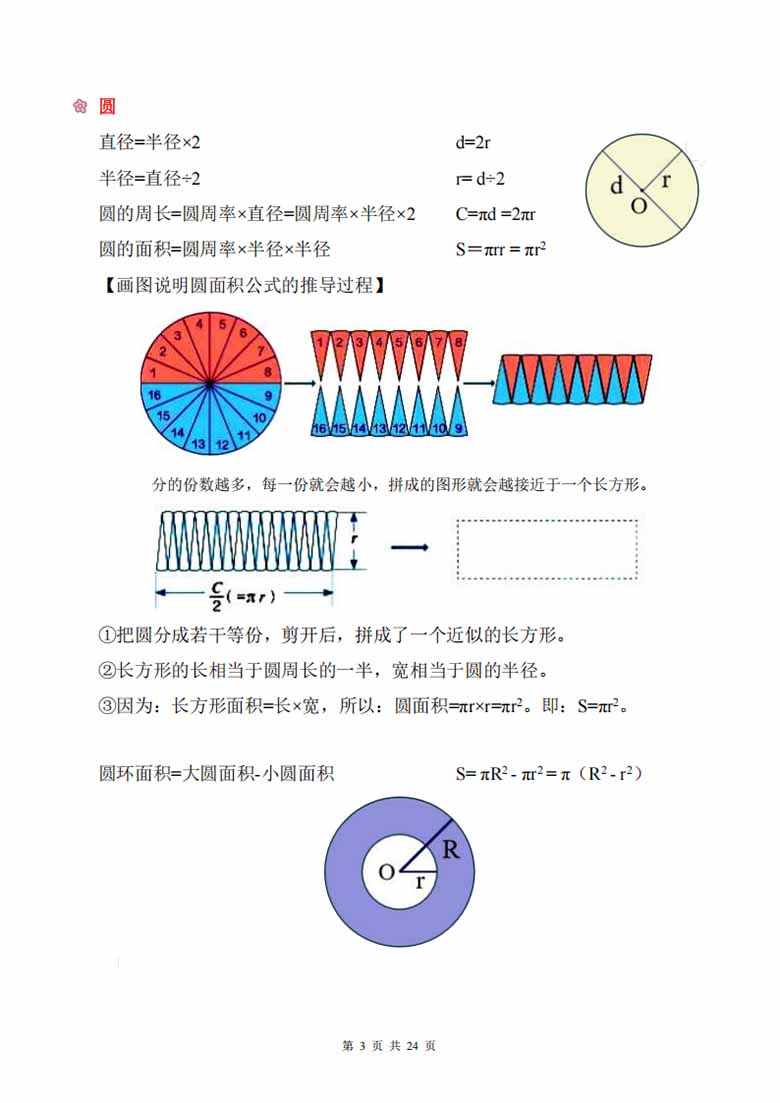 小学数学公式定律大全-副本_03 副本.jpg