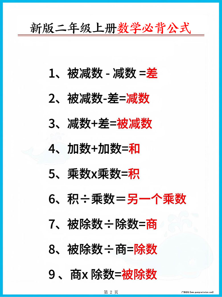 二年级上册数学必背公式-副本_02 副本.jpg