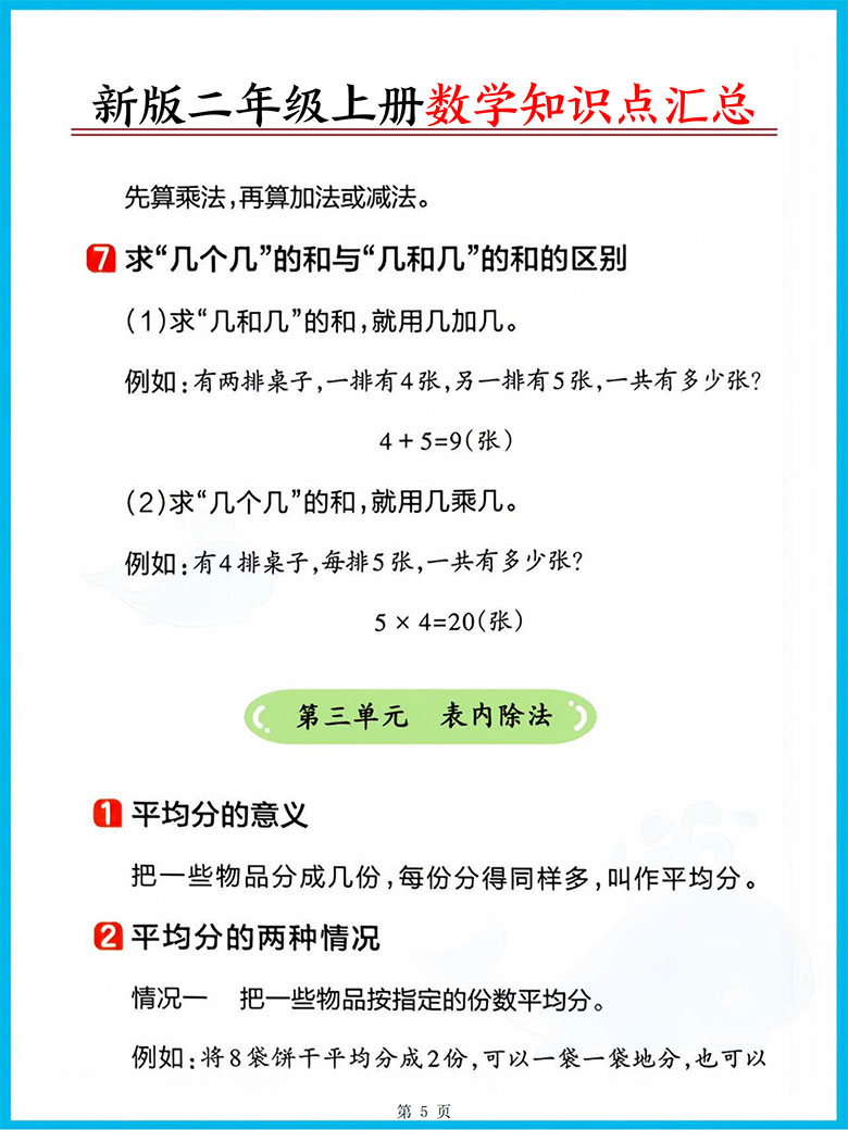 二年级上册数学必背公式-副本_05 副本.jpg