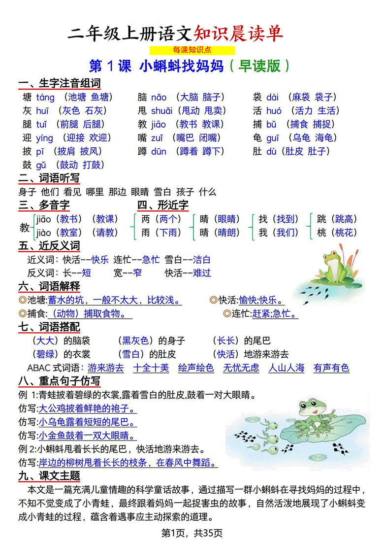 二年级上册语文知识晨读单-副本_01 副本.jpg
