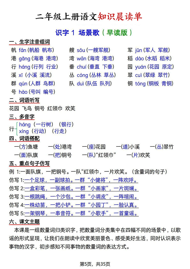 二年级上册语文知识晨读单-副本_05 副本.jpg