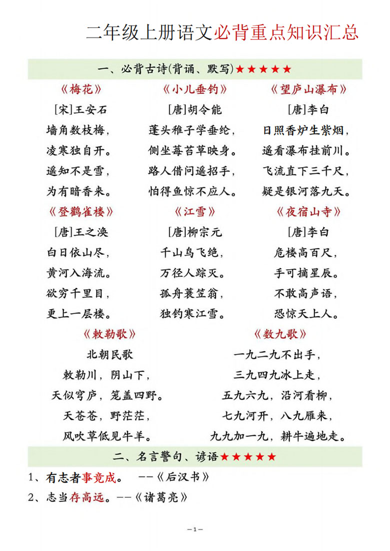 二年级上册语文必背重点知识汇总-副本_01 副本.jpg