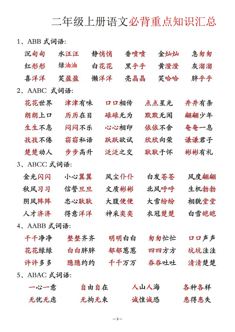 二年级上册语文必背重点知识汇总-副本_03 副本.jpg