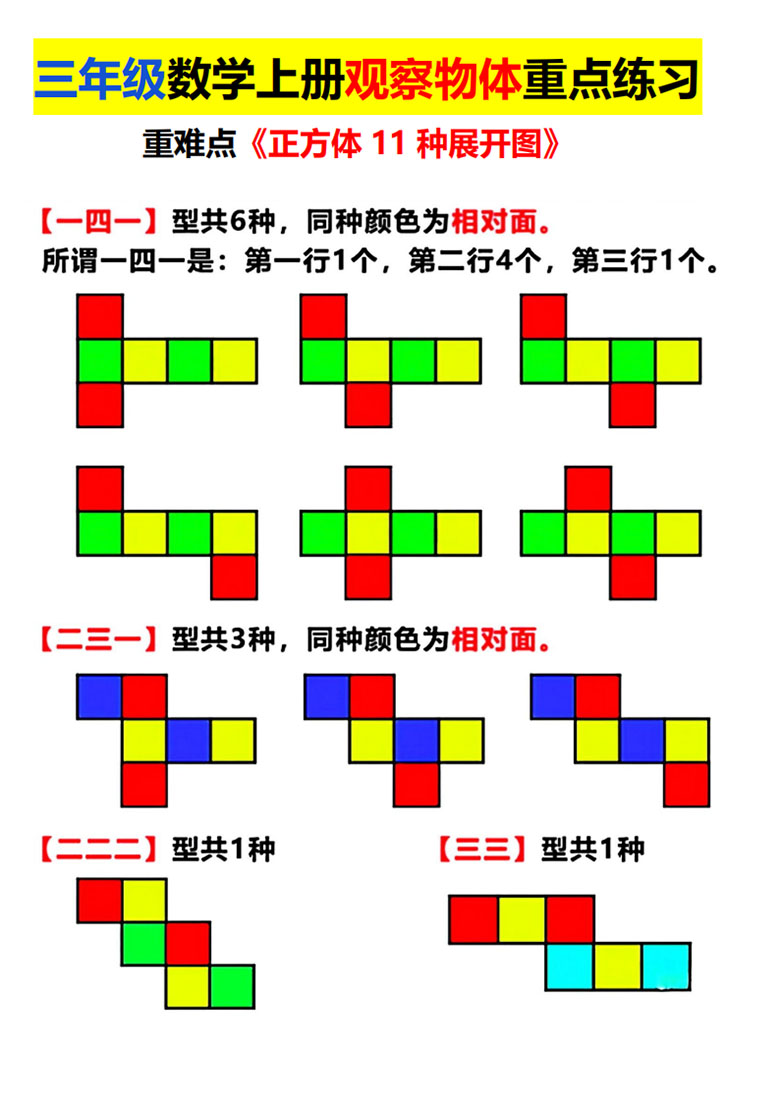 三年级数学上册观察物体重点练习，长方体正方体展开图-副本_01 副本.jpg