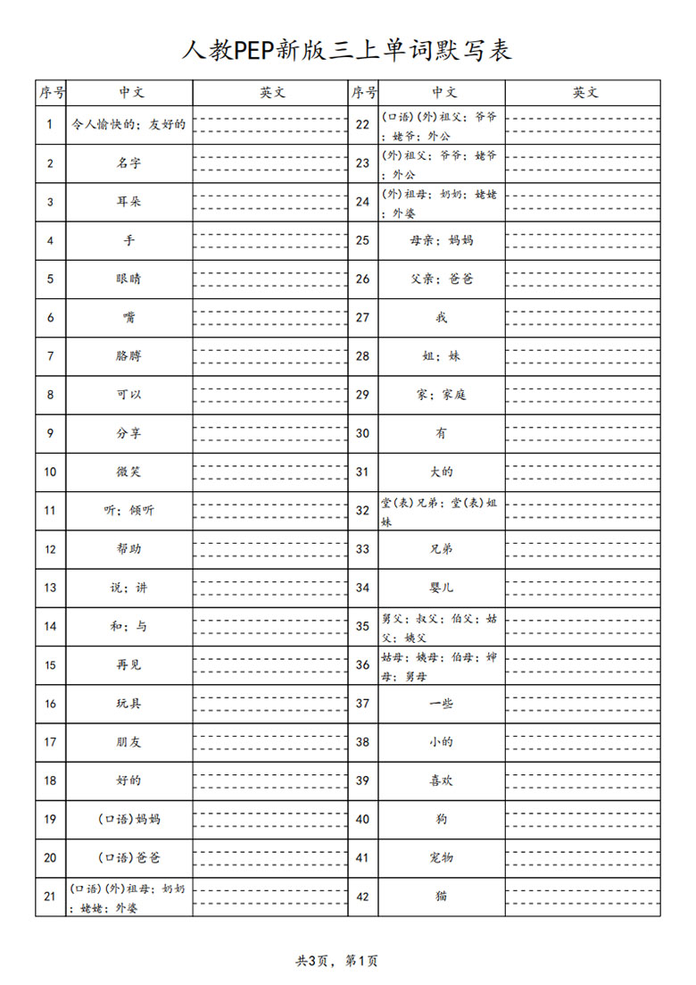 人教PEP新版三上单词默写表表-副本_01 副本.jpg
