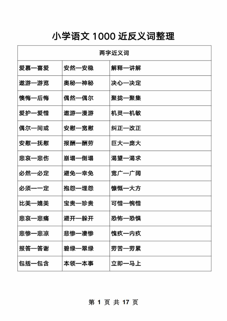 小学语文1000近反义词整理-副本_01 副本.jpg