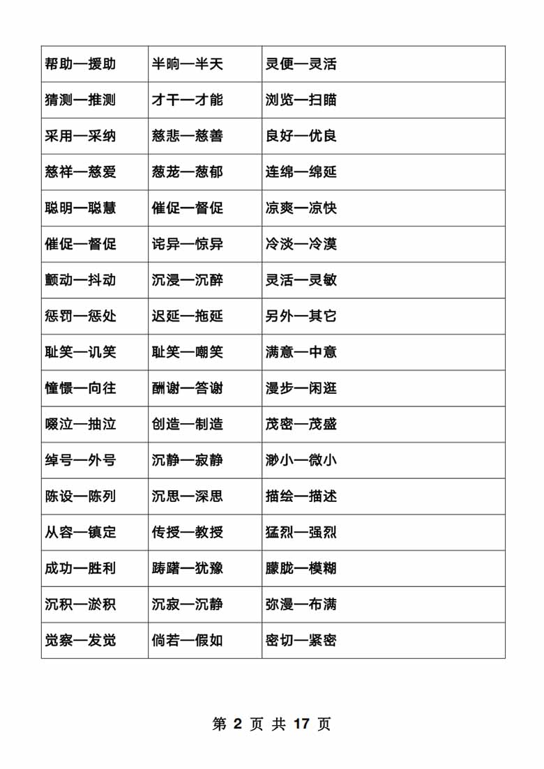 小学语文1000近反义词整理-副本_02 副本.jpg