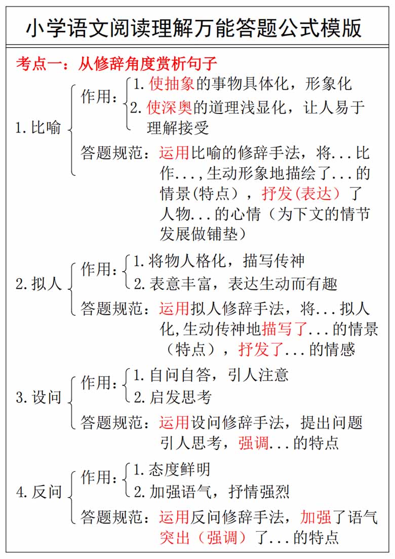 小学语文阅读理解万能答案公式模版-副本_01 副本.jpg
